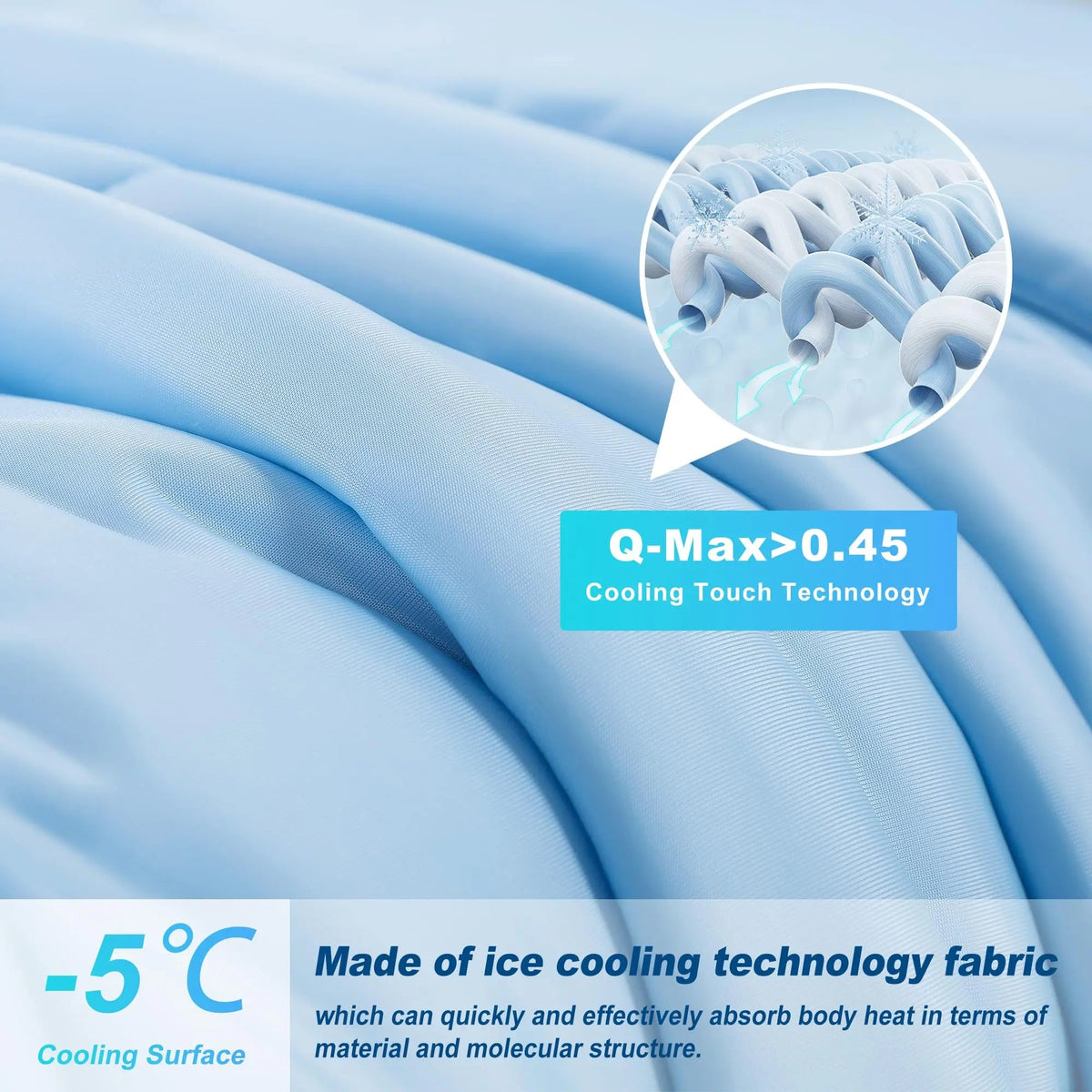 Linfoyer Cool Sleep Bedding Comforter